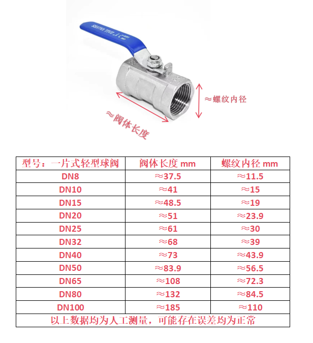 304不锈钢球阀DN8DN20DN32一片式球阀丝扣内螺纹球阀内螺丝扣阀门 - 图0