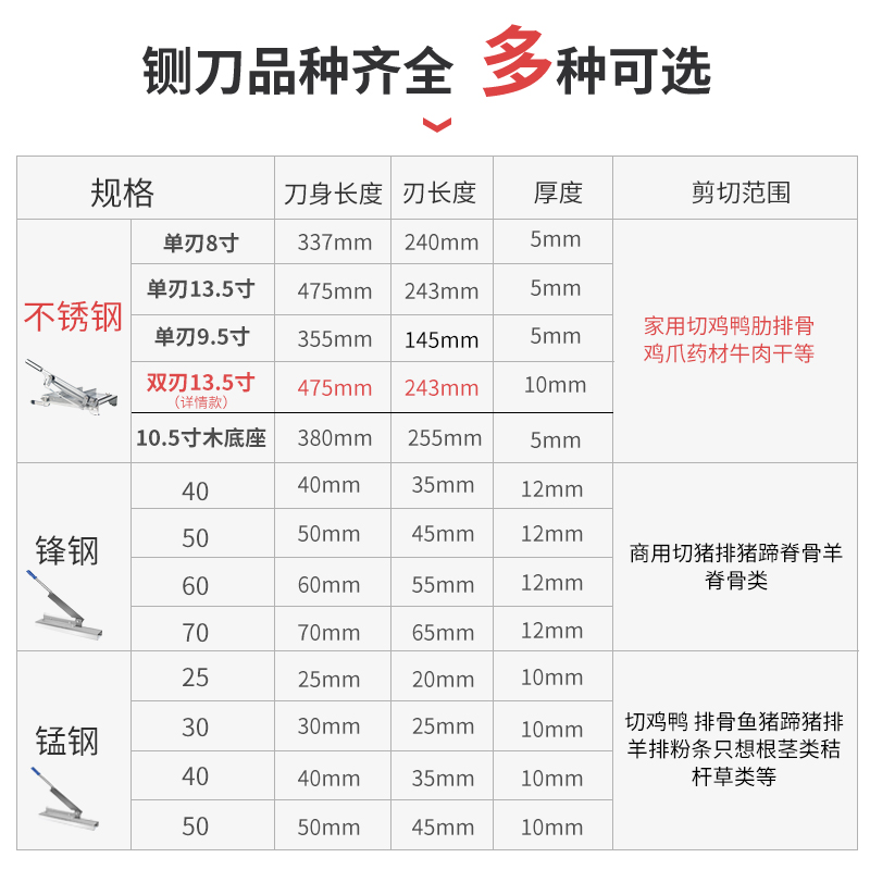 切骨机铡刀家用小型切骨刀手动斩砍骨头神器切草鱼药大骨侧轧匝刀 - 图2