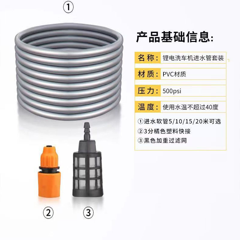 水管软管浇花浇菜接水龙头家用洗车浇地农用自来水3分花园管pvc - 图1