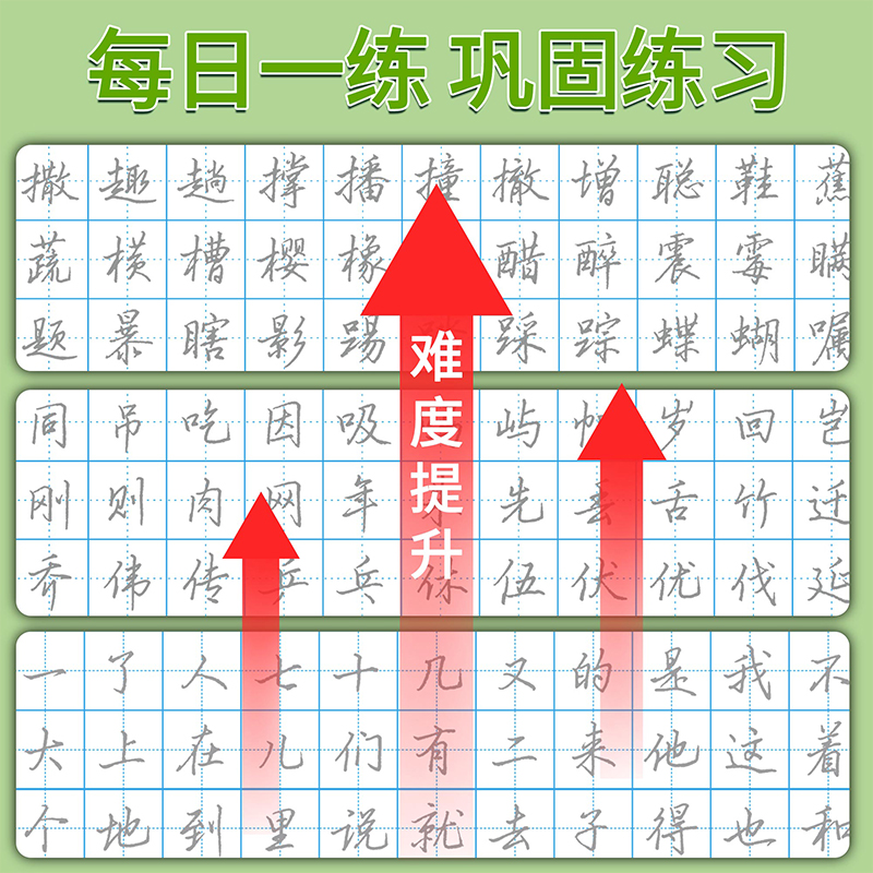 行书常用3000字成人行书速成字帖行楷入门控笔训练点阵偏旁笔画高频常用汉字三千字初高中生成年钢笔硬笔书法纸练习字体漂亮练字帖 - 图2