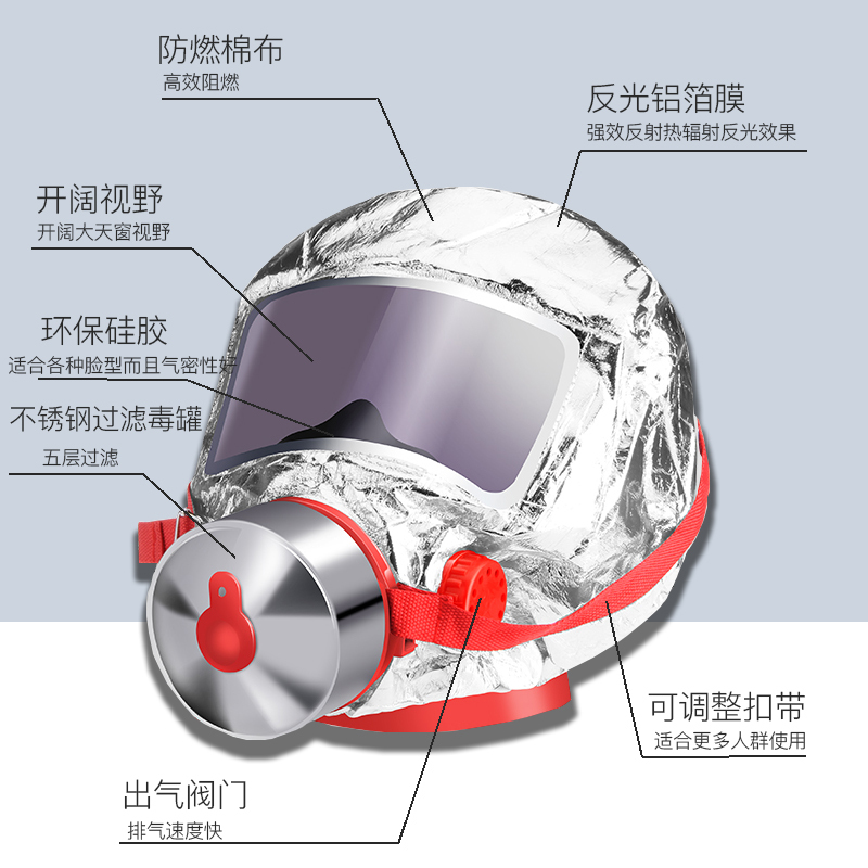 Fire mask, gas, smoke and fire mask, escape self rescue respirator, hotel household safety protection