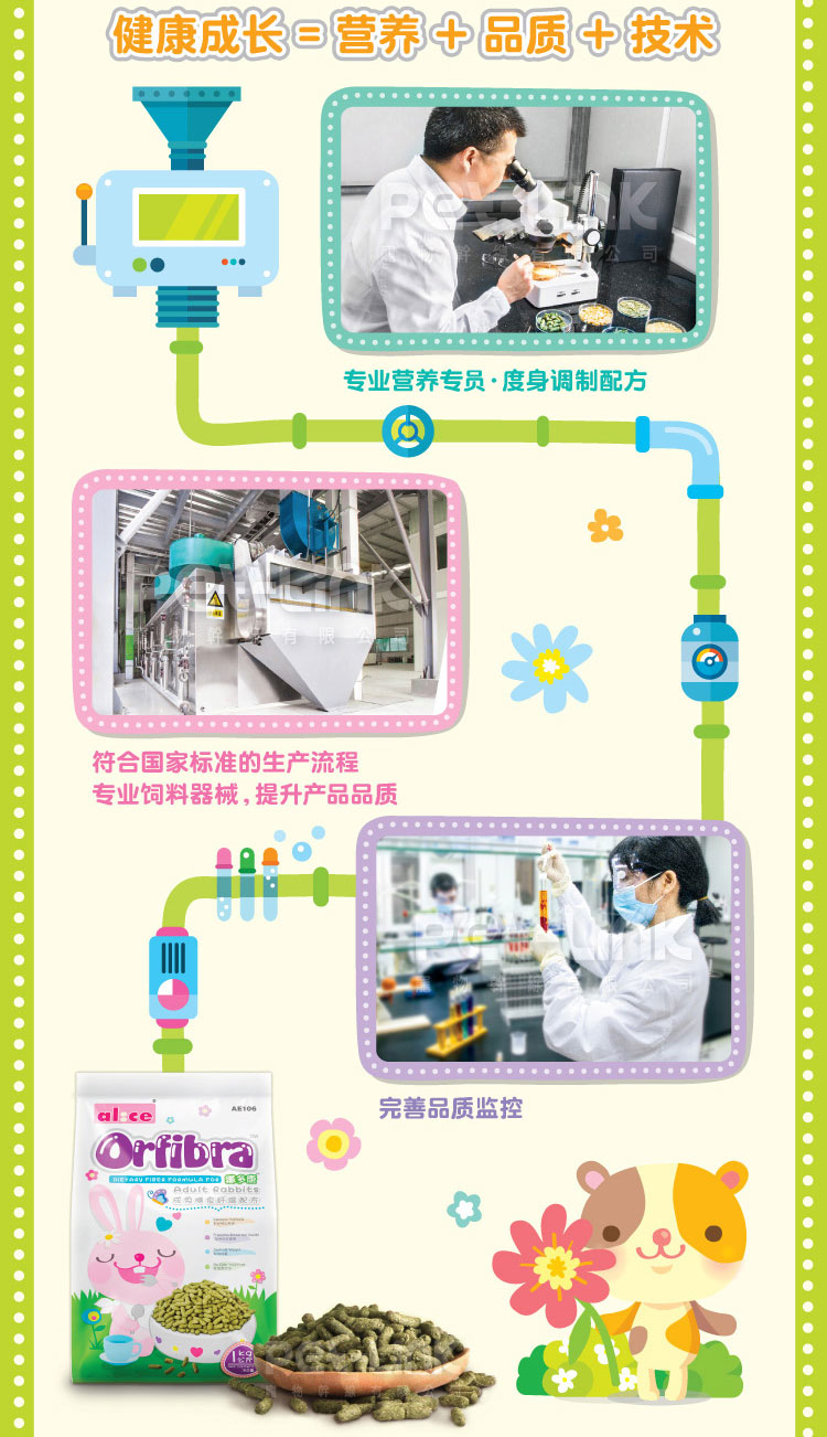 Alice提摩西草膨化成兔粮膳食纤维配方兔子饲料粮食宠物兔口粮1kg - 图2