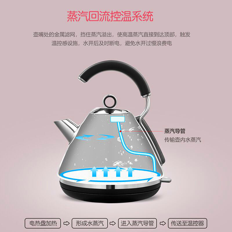 英国摩飞304不锈钢开水壶家用 摩飞电器哥登电热水壶