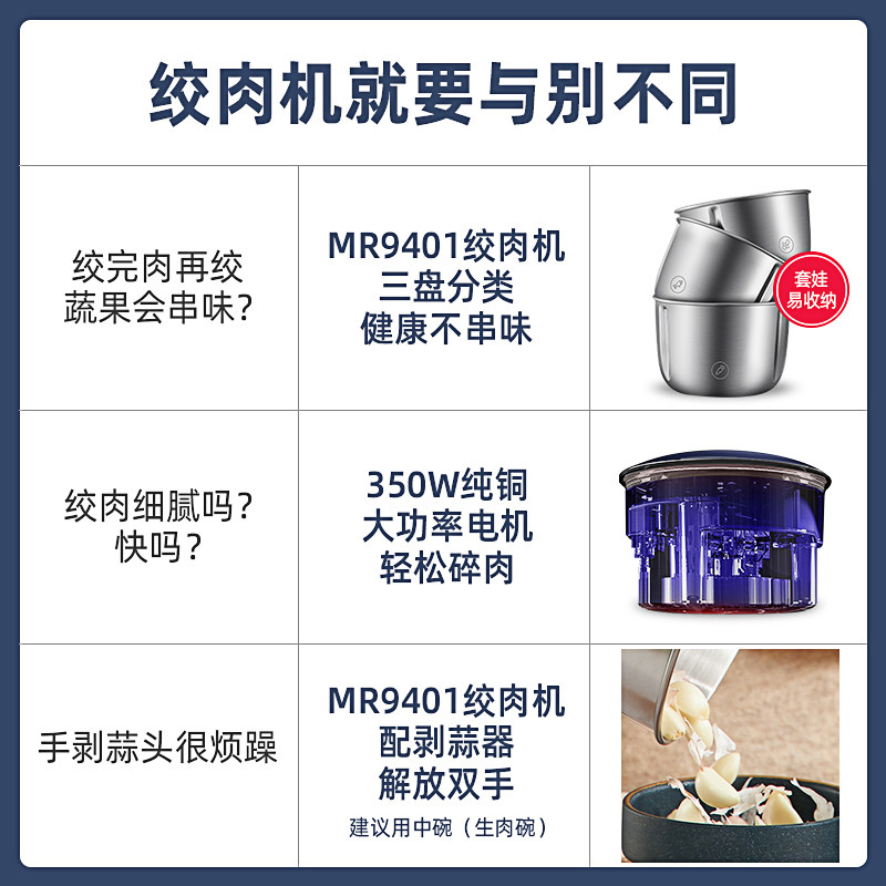 摩飞电器哥登绞肉/碎肉/绞菜机