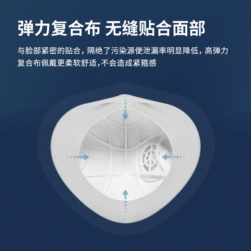 3d立体防尘n95防雾霾pm2.5口罩 breazwell松研口罩