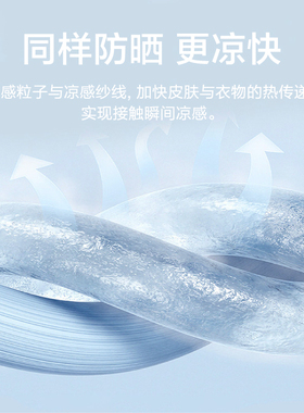 360°全面防晒面罩冰感透气遮阳