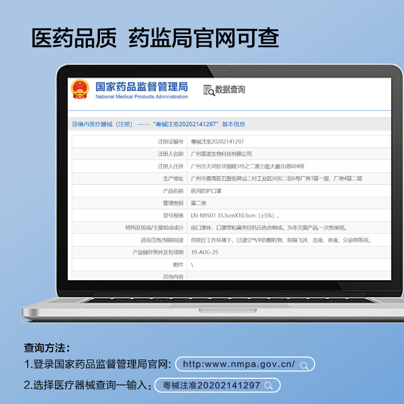 医用外科成人医疗级别官方正品五层 breazwell松研口罩（器械）