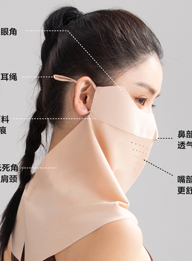 全脸防晒面罩防紫外线冰丝护眼角