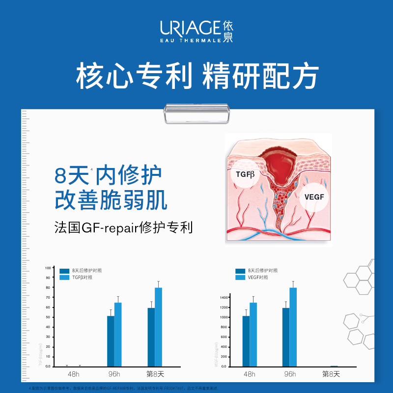 法国依泉cica绷带霜40ml舒缓修护乳液敏感肌干皮保湿补水面霜15ml - 图0