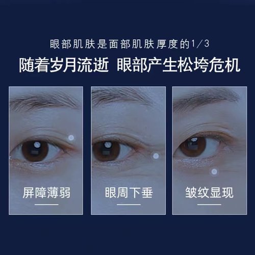 Neutrogena露得清维A醇眼霜淡化细纹眼袋焕颜黑眼圈修护提拉紧致-图0