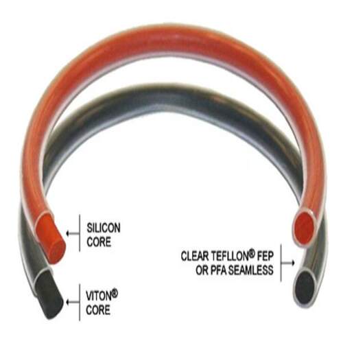 FEP四氟包覆O型圈红硅胶内芯 线径2.0mm耐化学腐蚀全包氟O形圈 - 图3