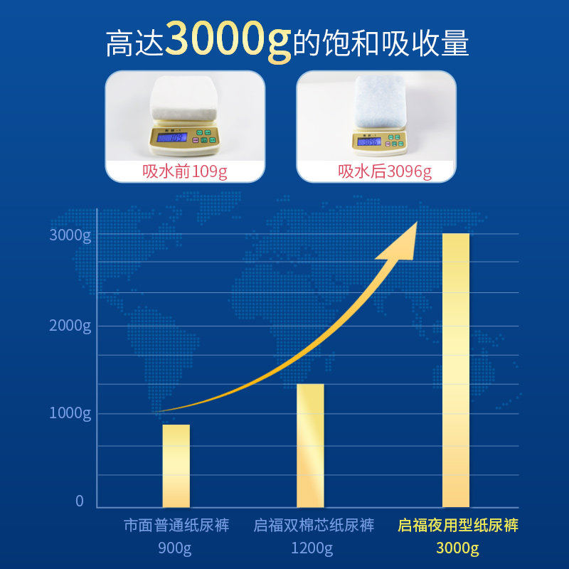 启福成人老年人用男女m号尿不湿 启福成人用纸尿护理用品
