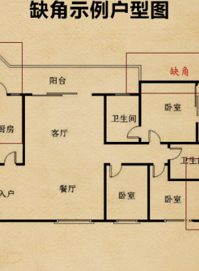 金属补角贴房屋缺角五行八卦挂牌墙贴大门客厅卧室装饰品家居摆件