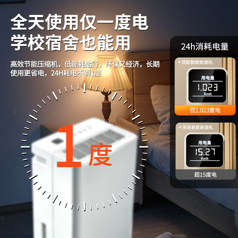 The first silent dehumidifier imported from Germany