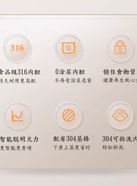 新创埼3L2-6多功能316电饭煲