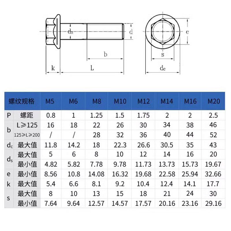 8.8级外六角法兰面带齿螺栓GB5789镀锌加大螺丝M4M5M6M8M10-M16