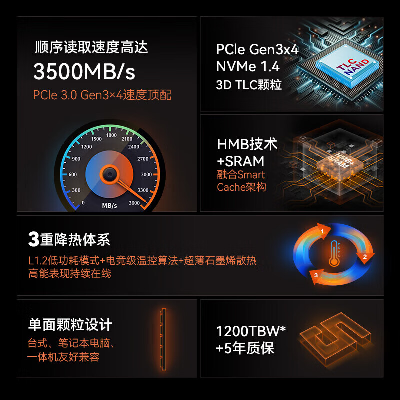 佰维NV3500/7400 1T/2T固态硬盘sata3.0台式机笔记本配件PCIE4.0 - 图3