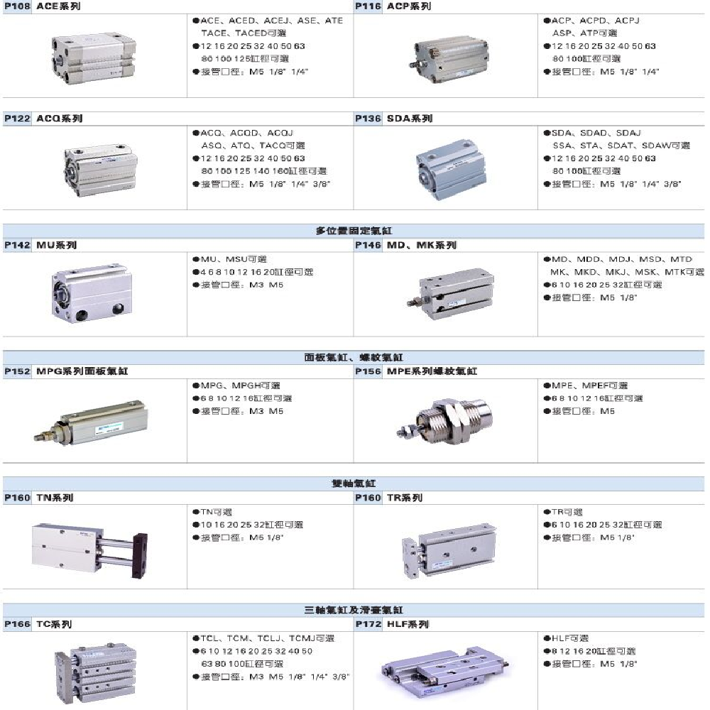 亚德客非标定制气缸SC/SAU/SAI/SE/ACQ/SDA/MA/MAL/PBJ不退不换 - 图2