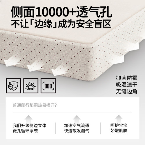ixpe蜂氧棉爬爬垫折叠PU加厚宝宝防摔地垫家用无甲醛婴儿童爬行垫 - 图2