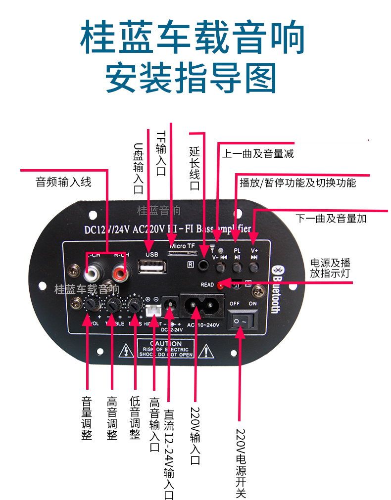 小功率功放 车载低音炮主板配件数字版音箱改装蓝牙功放板大功率 - 图0