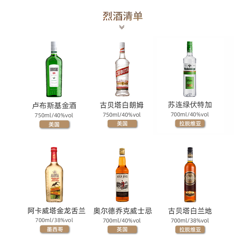 12瓶组合套装调酒鸡尾酒基酒洋酒龙舌兰朗姆酒伏特加酒金酒威士忌-图1