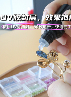【60秒速干】UV胶版螺钿材料包
