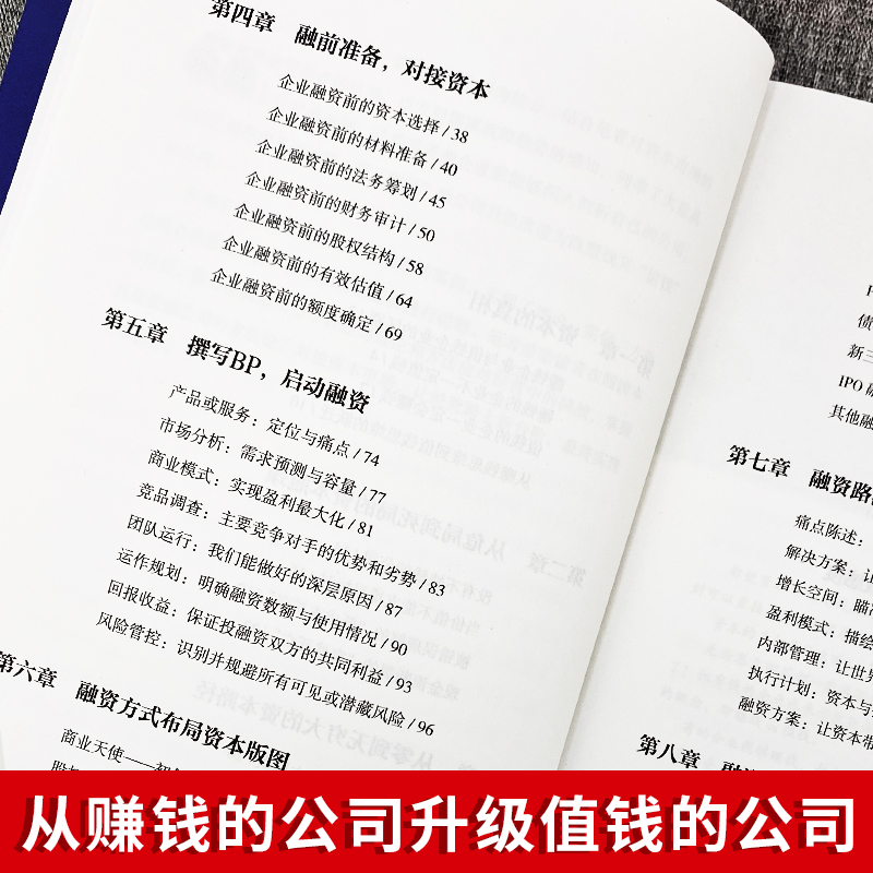 正版全4册 融资全案+民营企业融资全程操盘及案例解析+资本运作30种模式与实战解析+从天使投资到IPO 民营经济学商业模式新生代书 - 图2