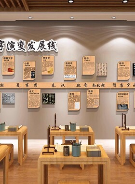 书法培训机构教室环创布置墙面装饰画汉字演变发展历程文化墙贴纸