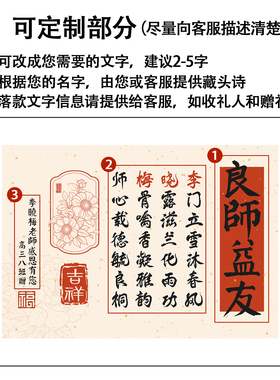 毕业定制相框藏头诗纪念送老师礼