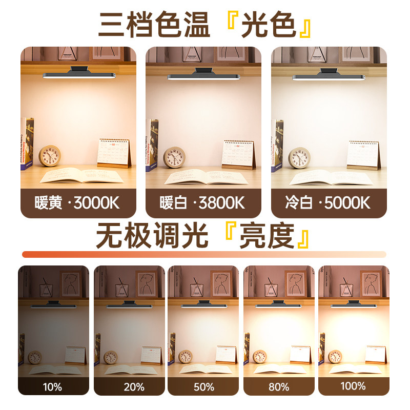 雅格台灯宿舍灯护眼大学生学习专用磁吸壁挂充电酷毙灯2025年新品