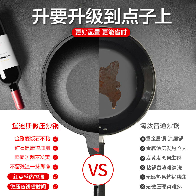 麦饭石不粘锅炒锅专用炒菜锅无烟电磁炉平底锅家用燃气灶适用石锅 - 图2
