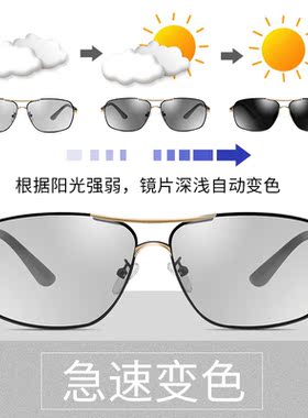时尚风变色户外旅行金属太阳眼镜