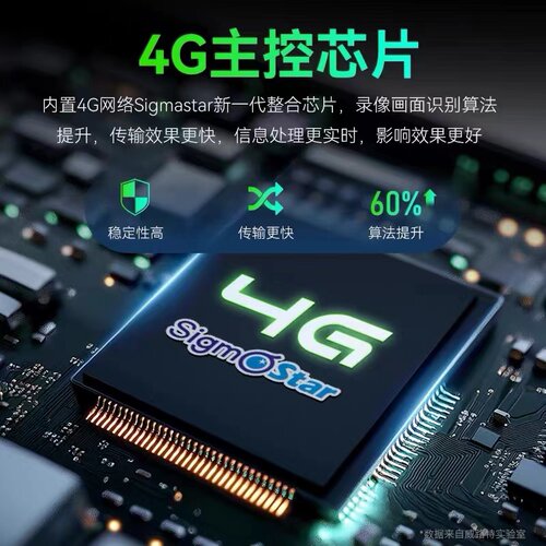 2025款4K高清行车记录仪4G远程监控带GPS定位车辆停车车内外双录 - 图1