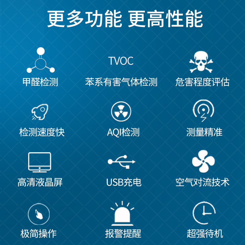 萨米测甲醛检测仪器专业家用新房高精度空气质量测试仪室内盒纸醇 - 图3