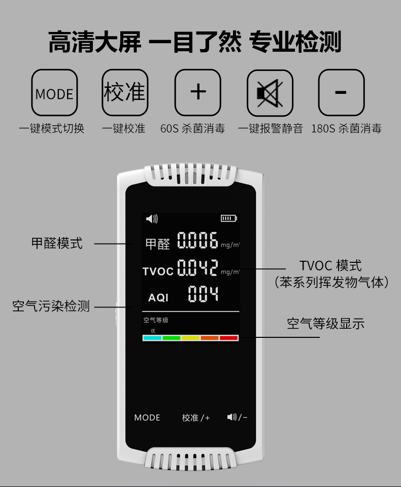 萨米甲醛检测仪器家用便携式专业室内空气质量测试仪床垫超标量纸 - 图2