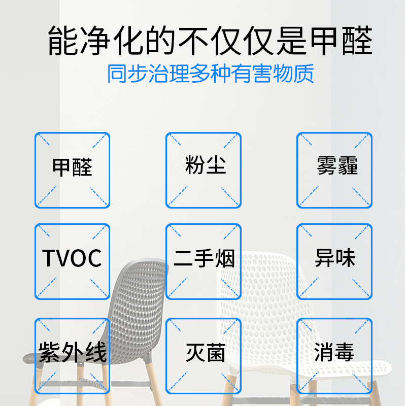 新房装修去除甲醛空气净化器光触媒清除剂家用活性炭吸味检测试仪 - 图2