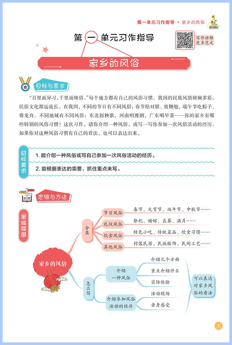 2024版黄冈小状元同步作文六年级上册下册人教版下小学生同步作文6年级下语文书大全作文素材资料教材作文全解写作理解训练题黄岗 - 图2