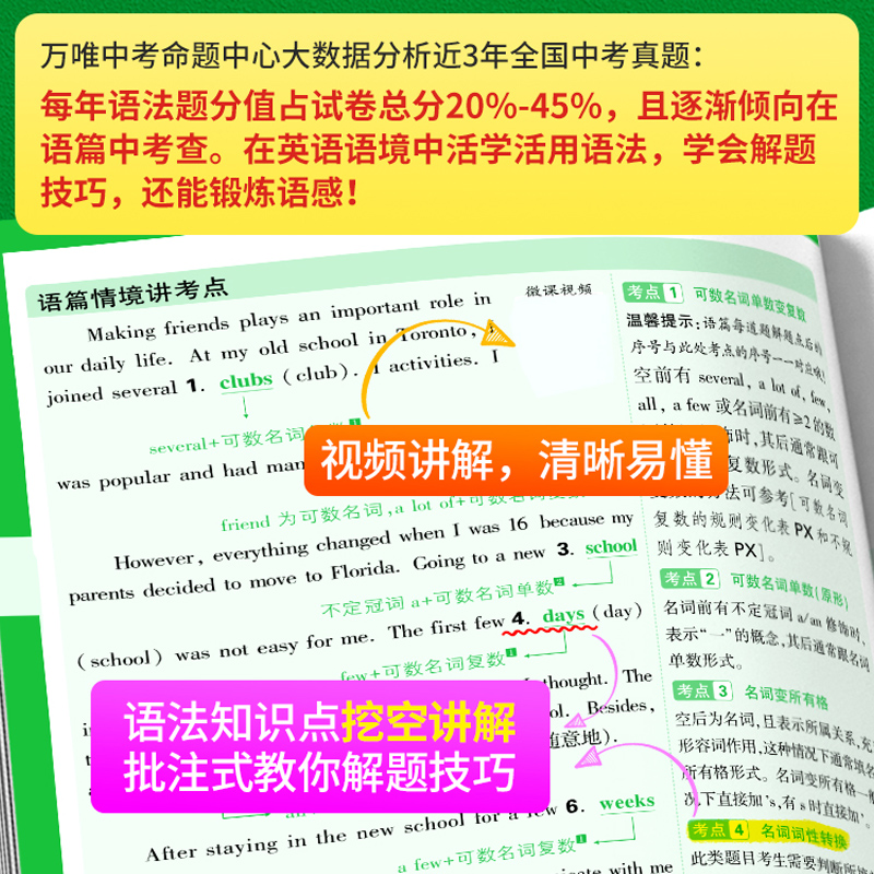 2024万唯中考初中英语语法全解全练专练专项训练题七八九年级初三初二初一复习资料书模拟练习英语词汇大全速记万维中考官方旗舰店 - 图2