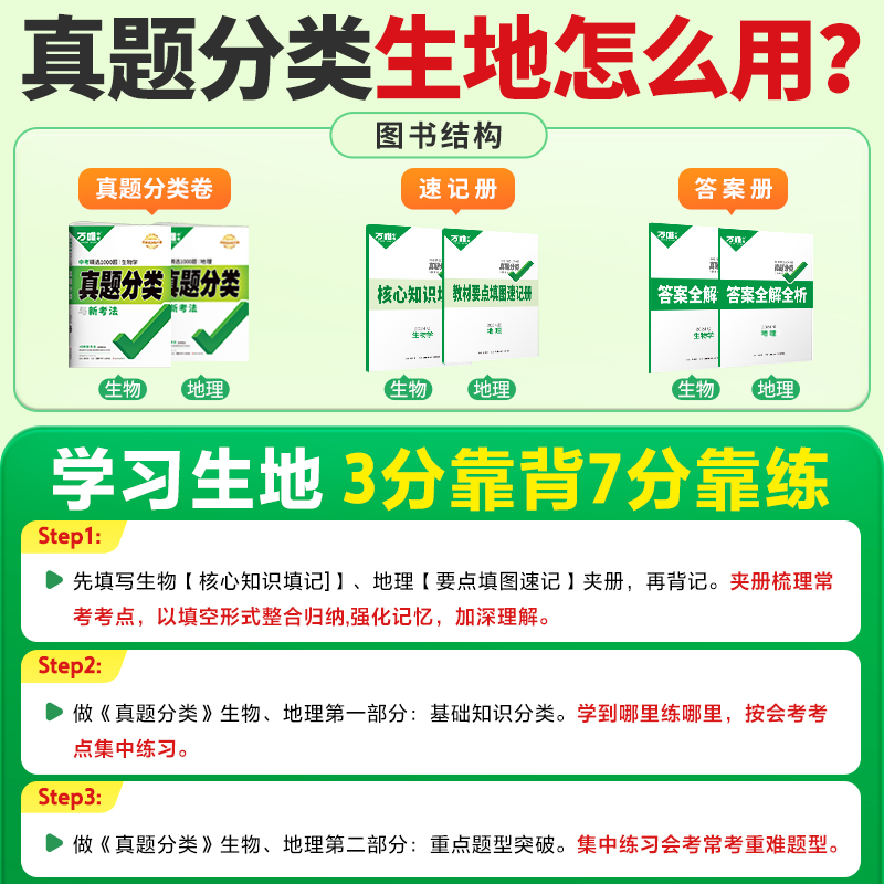 2024万唯中考生物地理会考真题分类练习题生地总复习资料书初一初二八年级上下册人教版初中生模拟试卷必小四门刷题万维官方旗舰店 - 图2