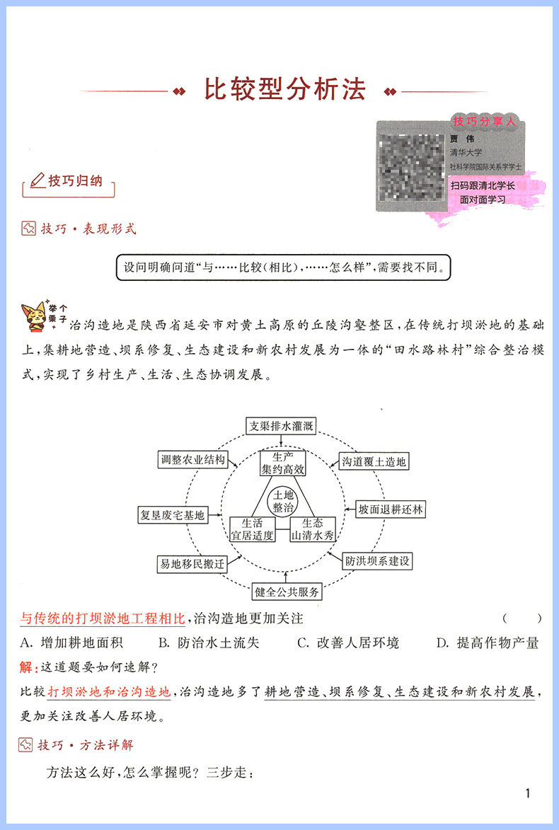 2024学魁榜解题妙招高中数学物理化学生物政治历史地理高考必刷题知识点智能科技教辅高考总复习资料书一轮二轮高考满分作文解题王 - 图3