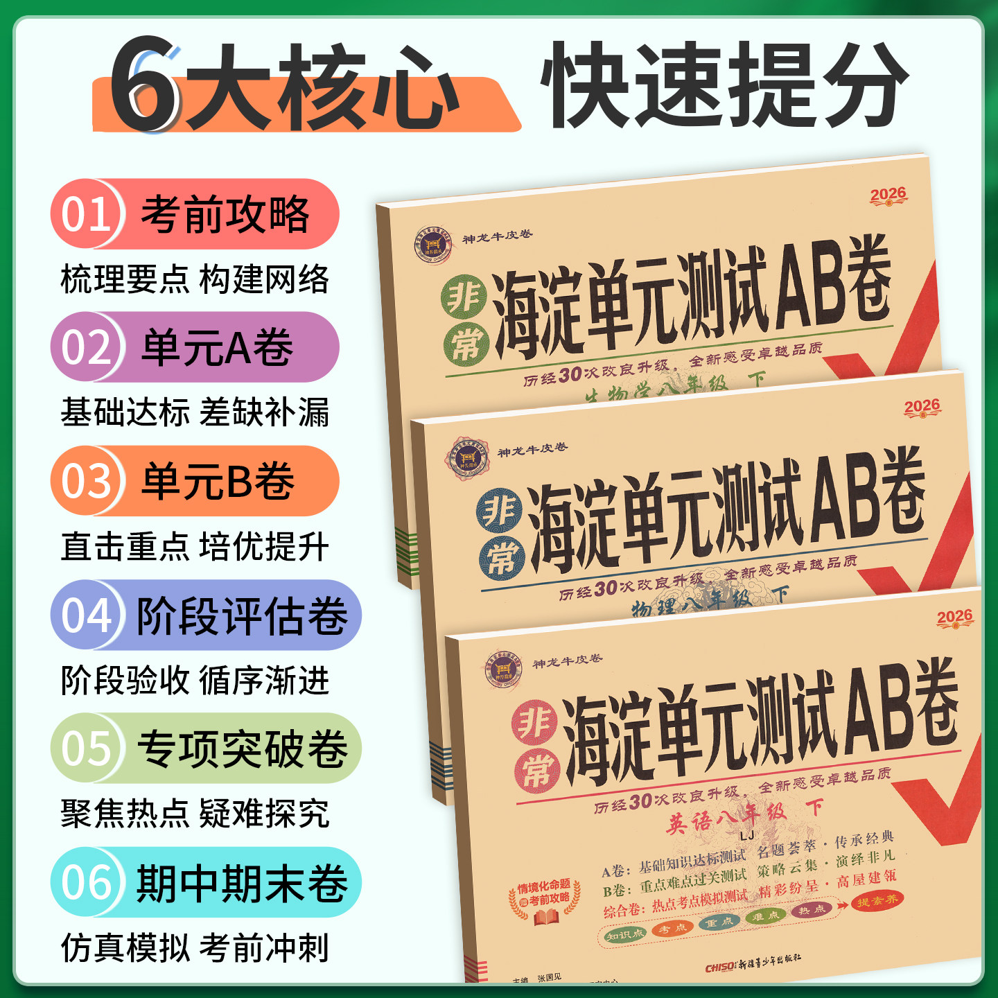 2026非常海淀单元测试AB卷七年级下册期中期末试卷测试卷全套八九上册数学英语历史地理生物人教版北师大外研青岛初中初一二海定