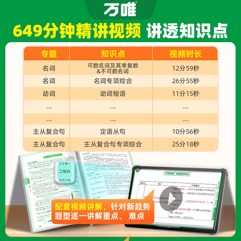2027万唯中考初中英语语法全解全练专练专项训练题七八九年级初三初二初一复习资料书模拟练习英语词汇完形阅读大全万维官方旗舰店