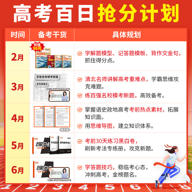 地区任选】万唯腾远高考押题卷2026高考黑白卷押题密卷数学真题卷高三复习冲刺刷题临考抢分预测模拟卷最后一卷必刷题旗舰店