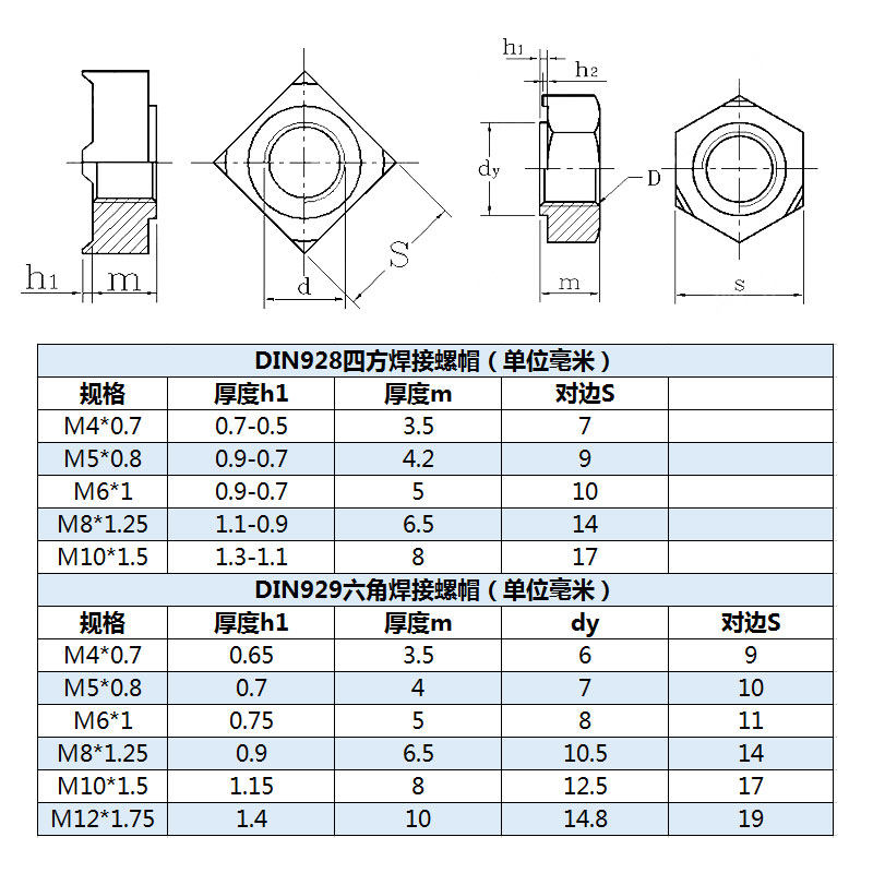 东明六角焊接螺帽有焊点四角螺母304/316材质m4-m12 din929/928