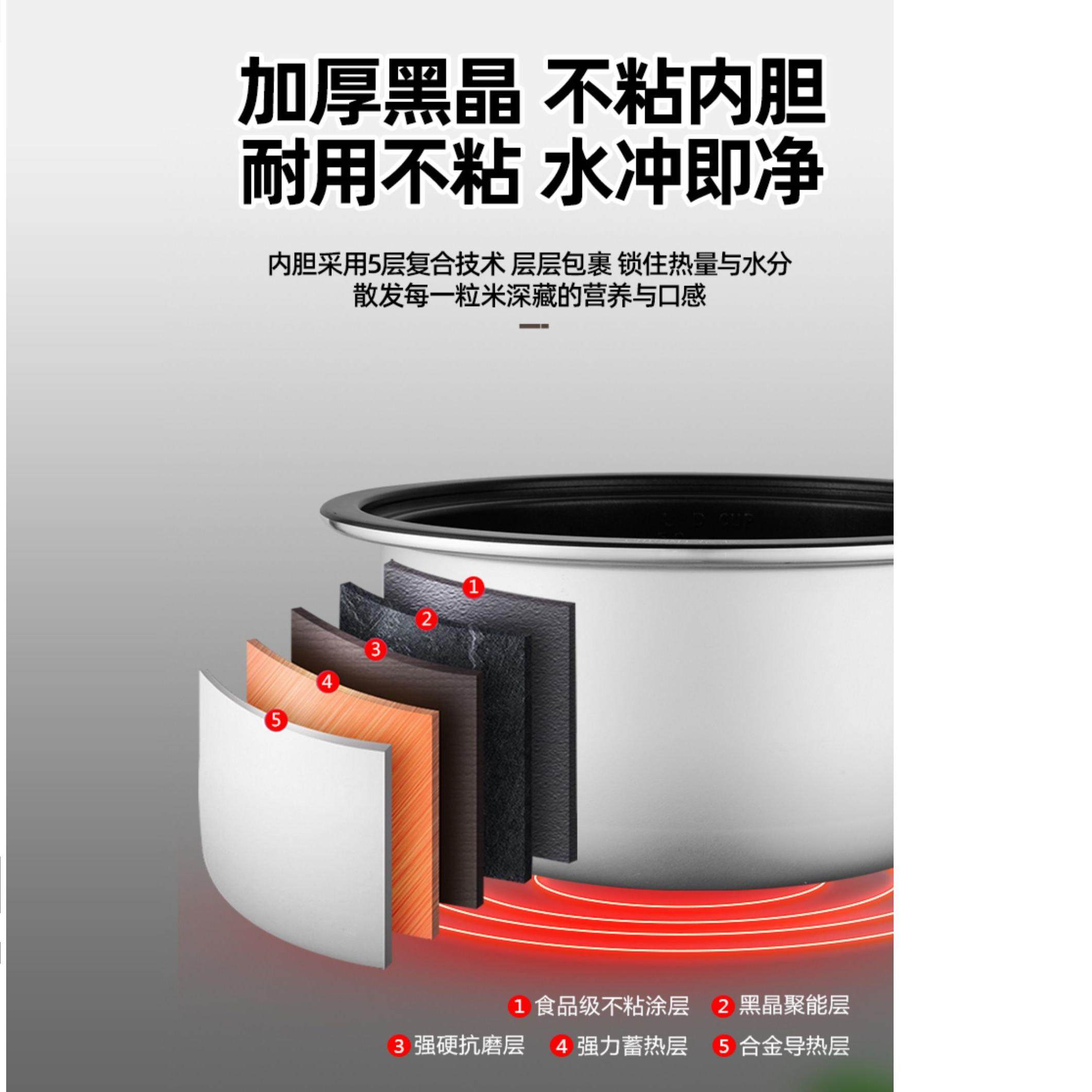 春米鼓型锅商用电饭煲大容量4L8L13L42L电饭锅食堂酒店餐厅40人用,淘宝优惠券,粉丝福利购,淘宝优惠卷