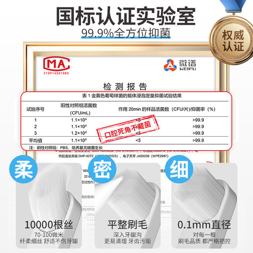 UOMIPET宠物猫咪狗狗牙刷牙膏套装缓解牙垢可食用预防口腔臭清洁 - 图2
