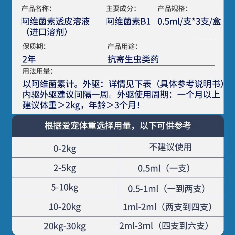 狗狗驱虫药猫体内外一体宠物猫咪去跳蚤蜱虫体内体外驱虫犬用滴剂 - 图2