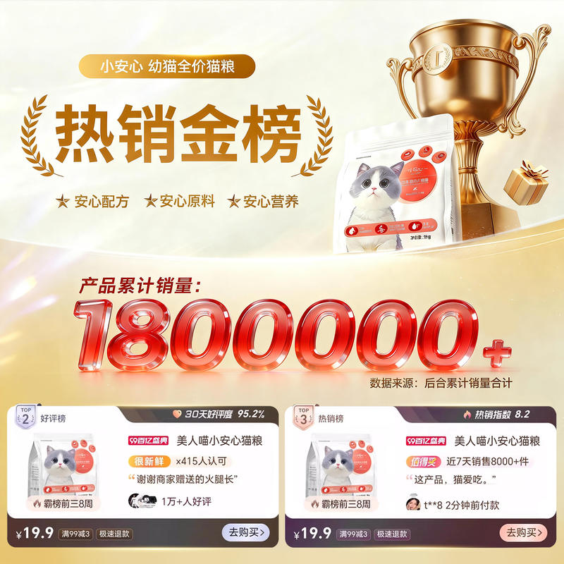 商品缩略图 4