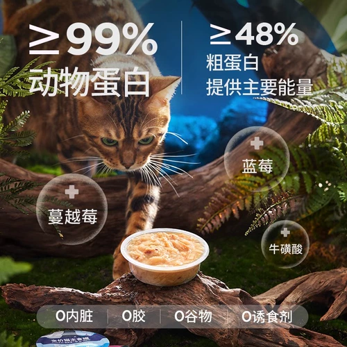 Полноценная консервированная пищевая консервированная консервированная консервированная пищевая продукция