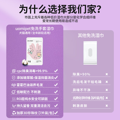 uomipet宠物免洗手套湿巾专用猫咪清洁狗狗干洗洗澡除臭猫用纸巾 - 图2